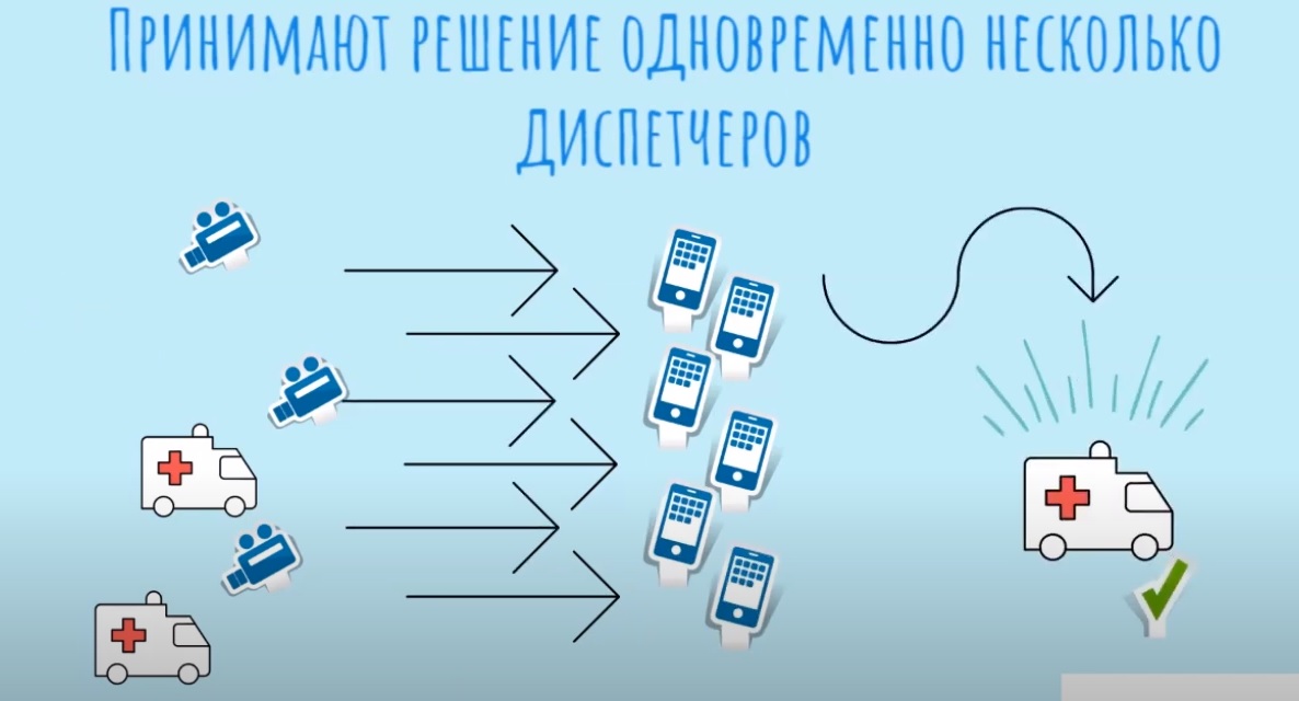 Удаленная диспетчеризация шлагбаума ДЭС.Мск